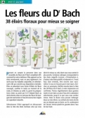 Les Ouvrages | Petit Guide | 																																																																																																														38 élixirs floraux pour mieux se soigner !
										
										
										
										
										
										
										
										
					