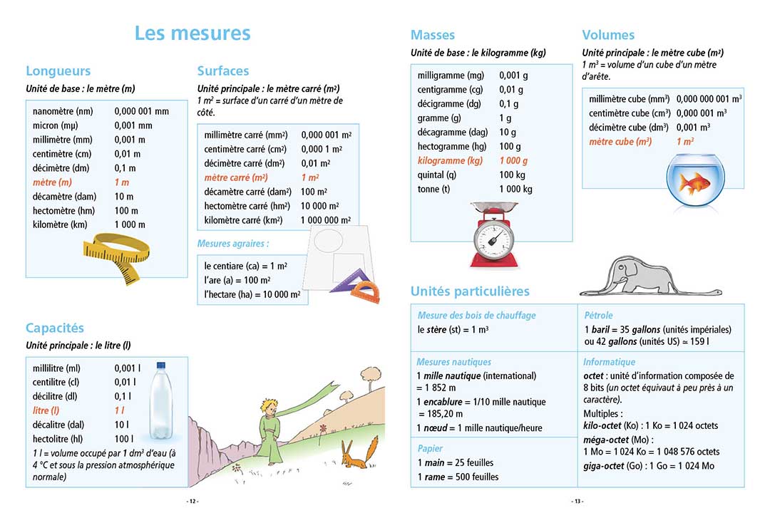 Le Petit Prince Et L Ecole Primaire Collection Le Petit Prince Ecole Et Nature Boutique En Ligne Des Editions Aedis Le Petit Prince Et L Ecole Primaire Collection Le Petit Prince Ecole Et Nature Boutique En Ligne Des Editions Aedis