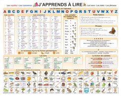 J'apprends à lire, collection Poster Plastifié, boutique en ligne