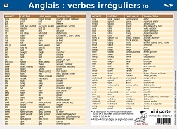 Anglais Verbes Irreguliers Collection Mini Poster Le Petit Nicolas Boutique En Ligne Des Editions Aedis