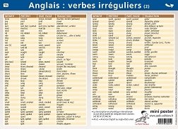 Anglais verbes irr guliers collection Mini poster Le Anglais verbes irr guliers collection Mini poster Le