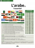 Les Ouvrages | Petit Guide | 											L'essentiel pour débuter en arabe : pratique et facile !
										