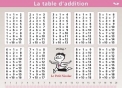 Les Ouvrages | Mini poster Le Petit Nicolas® | 											Mini poster Le Petit Nicolas®, dans le cahier de l'écolier!
										