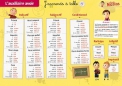 Les Ouvrages | J'apprends à table Le Petit Nicolas® | J'apprends à table avec Le Petit Nicolas®