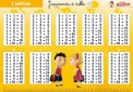 Les Ouvrages | J'apprends à table Le Petit Nicolas® | J'apprends à table avec Le Petit Nicolas®